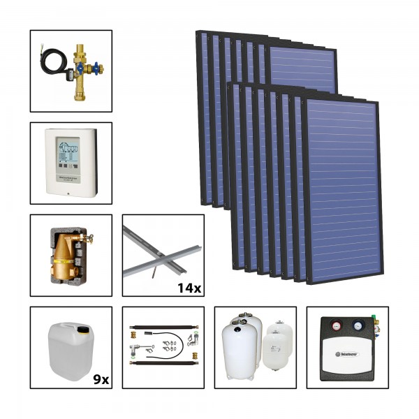 Solarbayer Plus AL Solarpaket 14 - Stock Fläche m2: Brutto 40,04 / Apertur 37,69