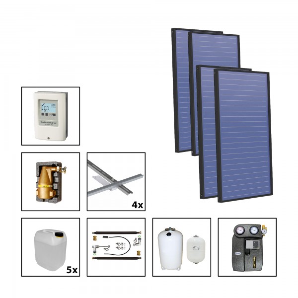 Solarbayer Plus AL Solarpaket 4 - Biber Fläche m2: Brutto 11,44 / Apertur 10,77