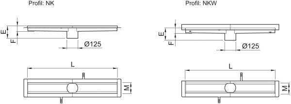 ACO Edelstahl Kastenrinne Profil NKW B 125mm, Stutzen mittig 1015mm