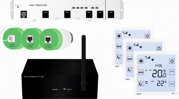 blossom-ic Hera Primus PRO Tres Set Steuerung Fußbodenheizung per Funk